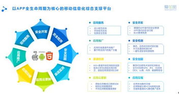 愛(ài)加密淺論 移動(dòng)互聯(lián)網(wǎng)時(shí)代下的網(wǎng)絡(luò)信息安全重要性